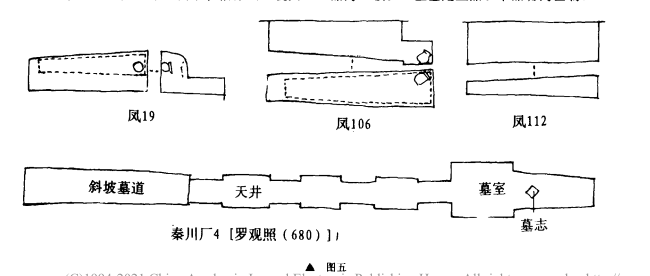 西安地区的唐墓形制