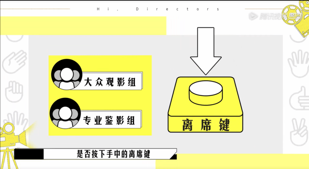 陈奕甫|《导演请指教》千万不要做成了《导演请吵架》｜数娱追综