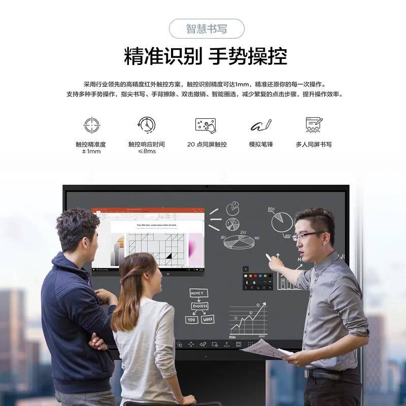 开启智能办公新时代，thinkplus智能会议室来了