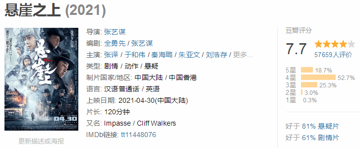 特工|日票房从4600万飙上9400万,这部才是五一档最佳电影?
