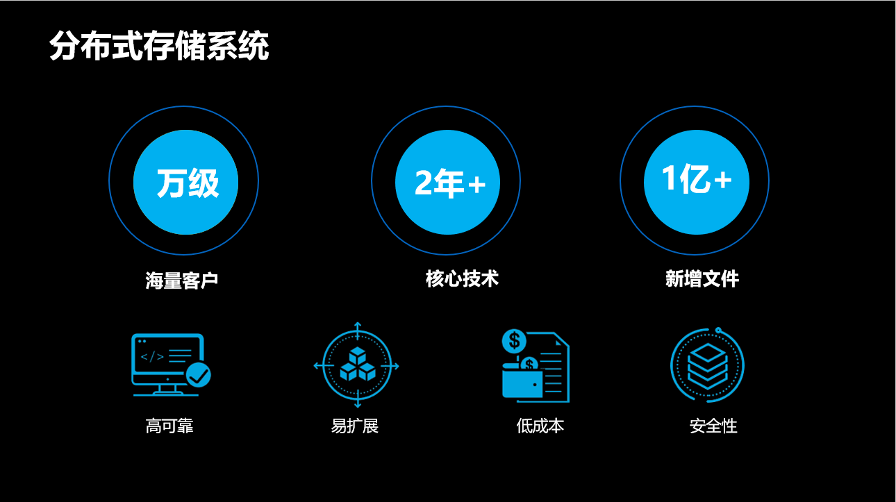 个人私有云存储哪个好
