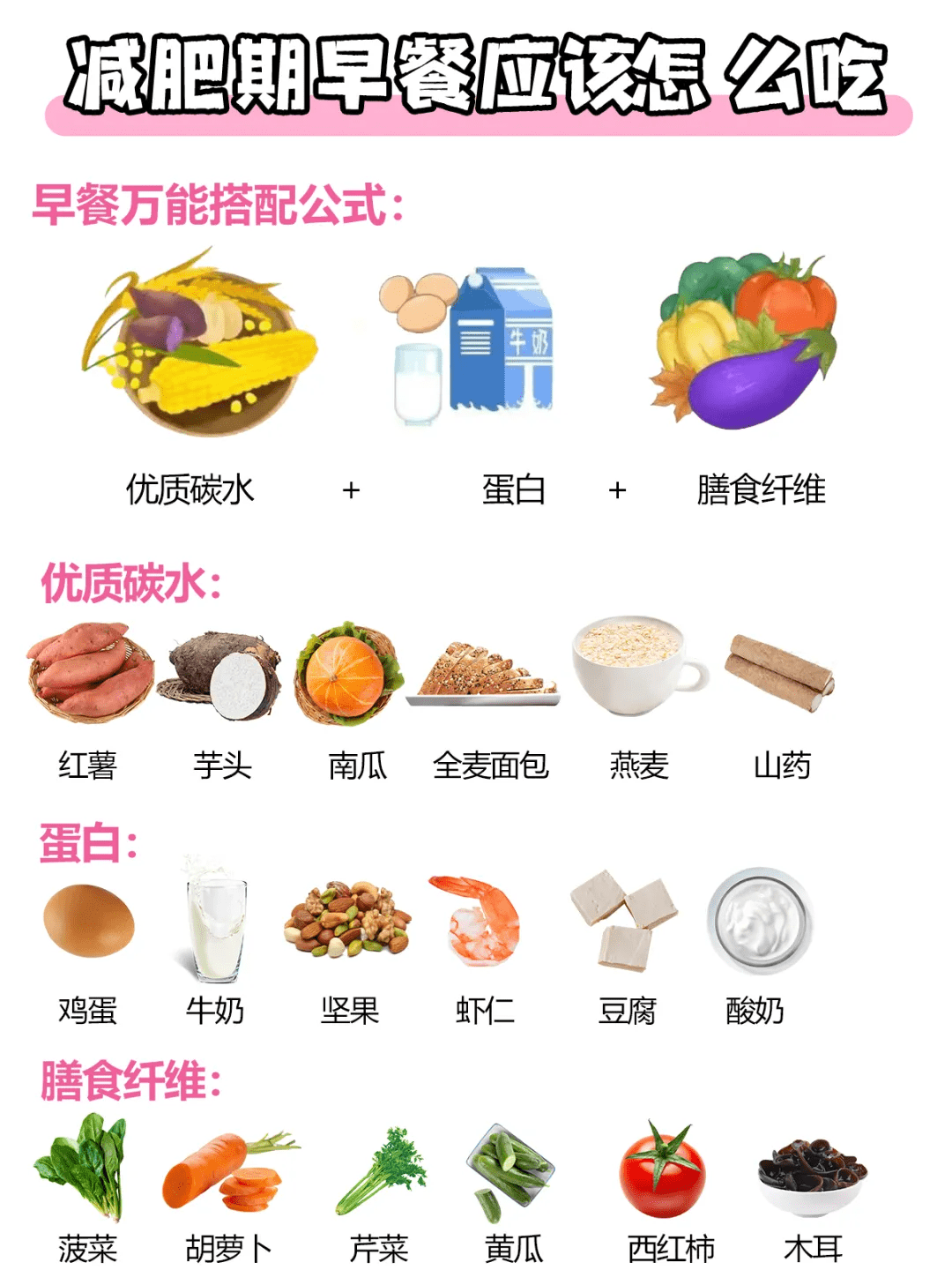 减肥早中晚饮食分配(减肥餐早中晚食谱)