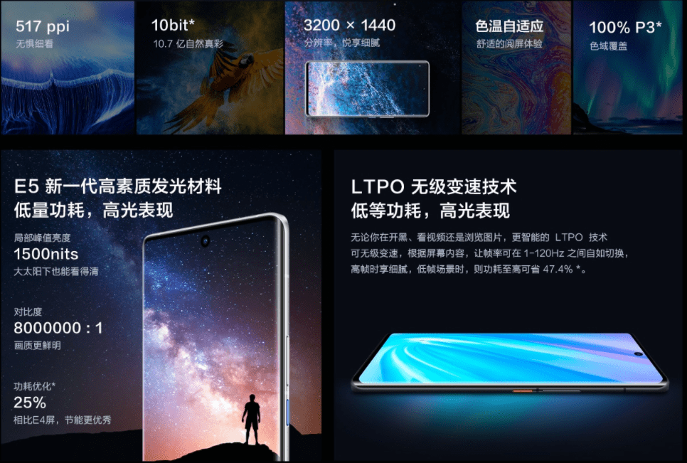 苹果13 pro max芯片性能对比 c8389b267b8649a89b86863be3a41f96.png