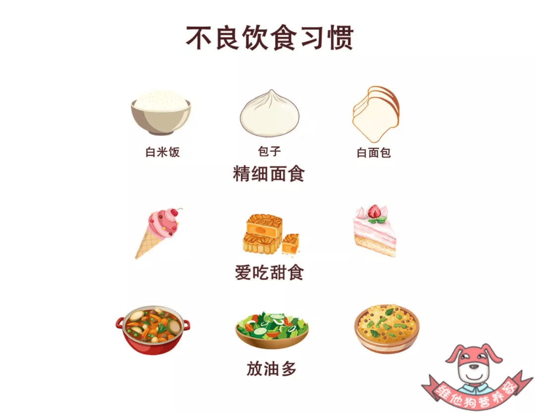 体重|糖尿病早期有哪些症状？