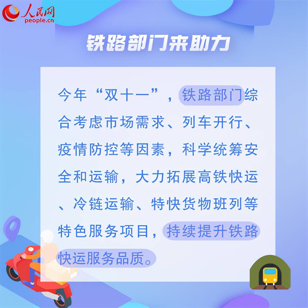 快递|“双十一”快递为什么这么快？原来背后有这些黑科技