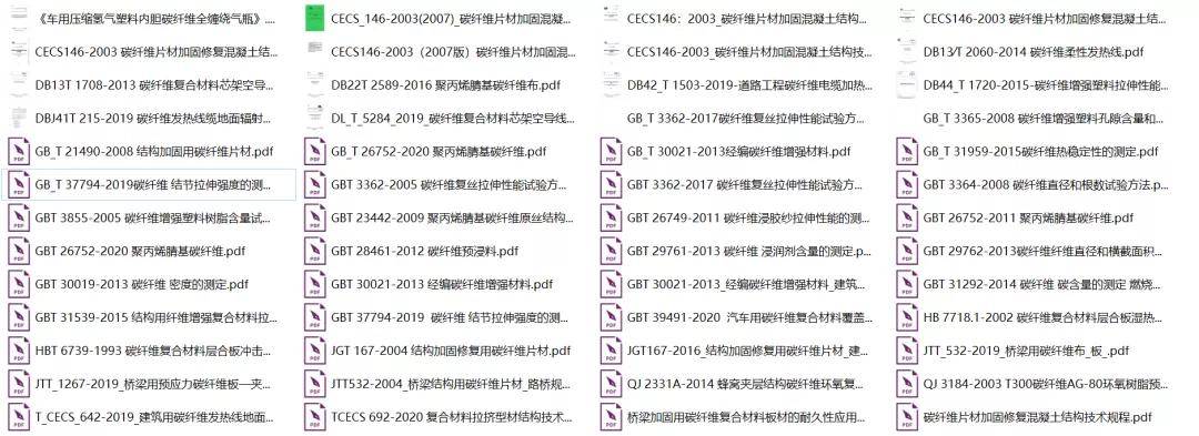 与碳纤维复合材料相关的标准汇总，附53篇碳纤维相关标准PDF限时免费分享