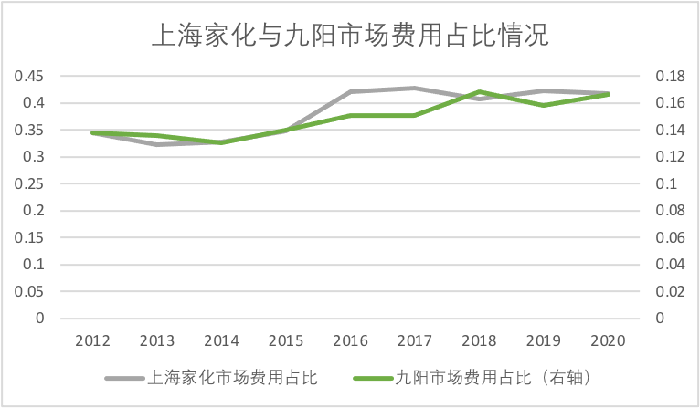 用户|国货为何又看上拼多多？