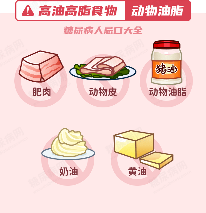 并发症|联合国糖尿病日 | 附超实用糖尿病患者忌口大全，收藏！