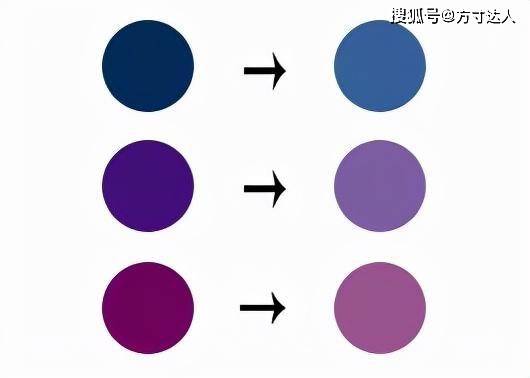 卫衣秋冬这样穿显白又气质！