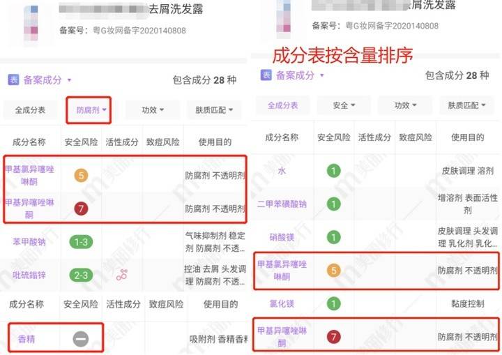 知识科普怀孕了还在买超市洗发水？阿道夫堪比脱毛膏，海飞丝含孕妇慎用！