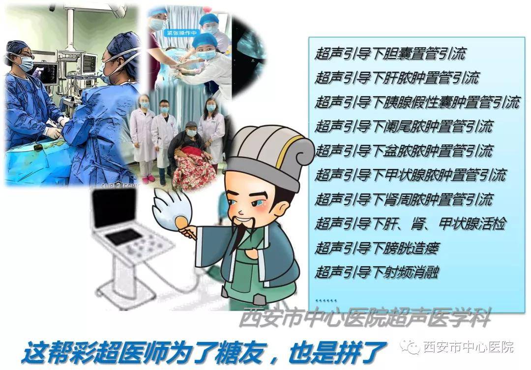 医学科|这帮彩超医师为了糖友，也是拼了！