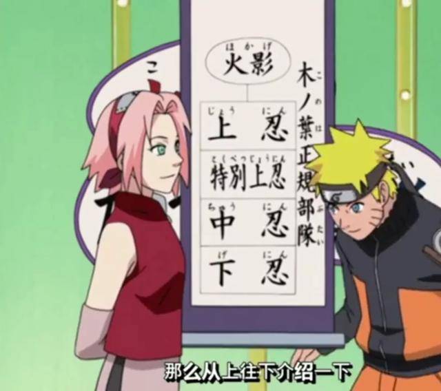 中忍考试|火影：第一次中忍考试，为何只有鹿丸一个人晋升了？