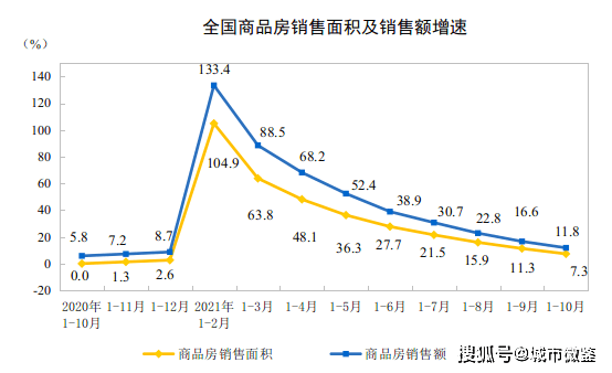 什么是工抵房均价 b6b84856b27546c8bc87c27379dcc6b2.png