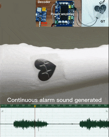 清华任天令团队研发石墨烯基织物，体征异常可发声提醒