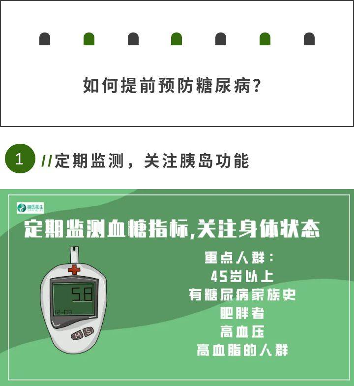 并发症|最全科普|我国血糖异常人数过半,糖尿病的自测、预防、高危人群!