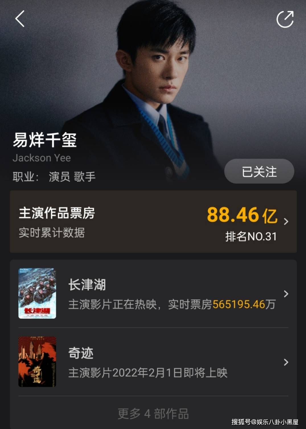 原创长津湖主要吴京个人主要电影总票房破244亿千玺88亿