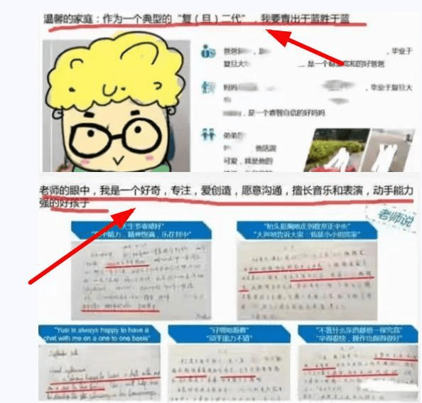 亮点|上海一幼儿园学生简历火了，内容多达15页，“复二代”身份是亮点