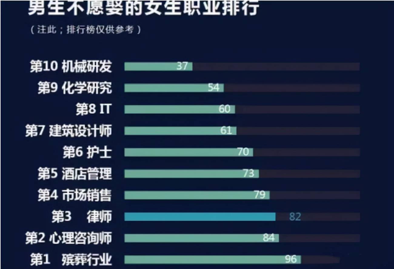 有名的律所排行榜 ad547a885d9940bcb7ff51bebd4fd8fa.jpeg