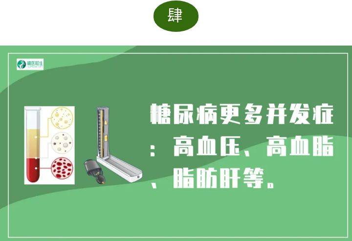 并发症|最全科普|我国血糖异常人数过半,糖尿病的自测、预防、高危人群!