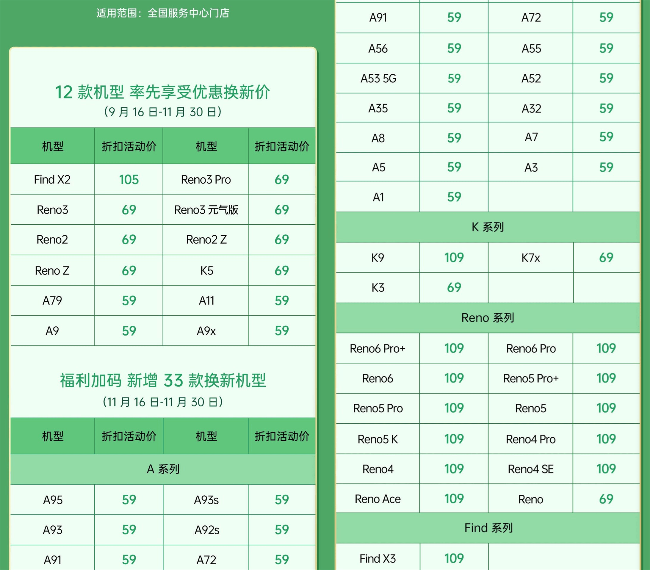 更换原厂电池一口价59元起！绿厂送福利，覆盖机型多达45款