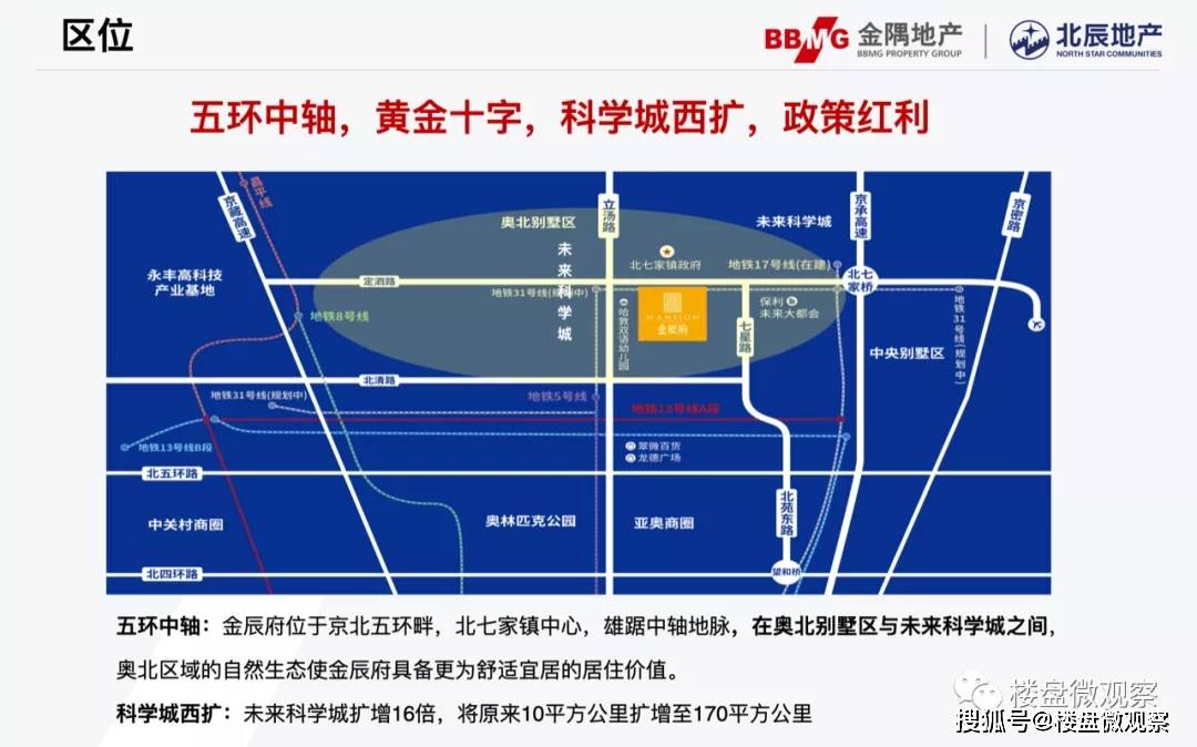 原創首發金辰府突然又有房了現房跑步進場