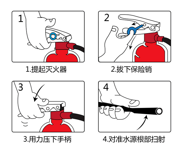 手提式干粉灭火器使用方法
