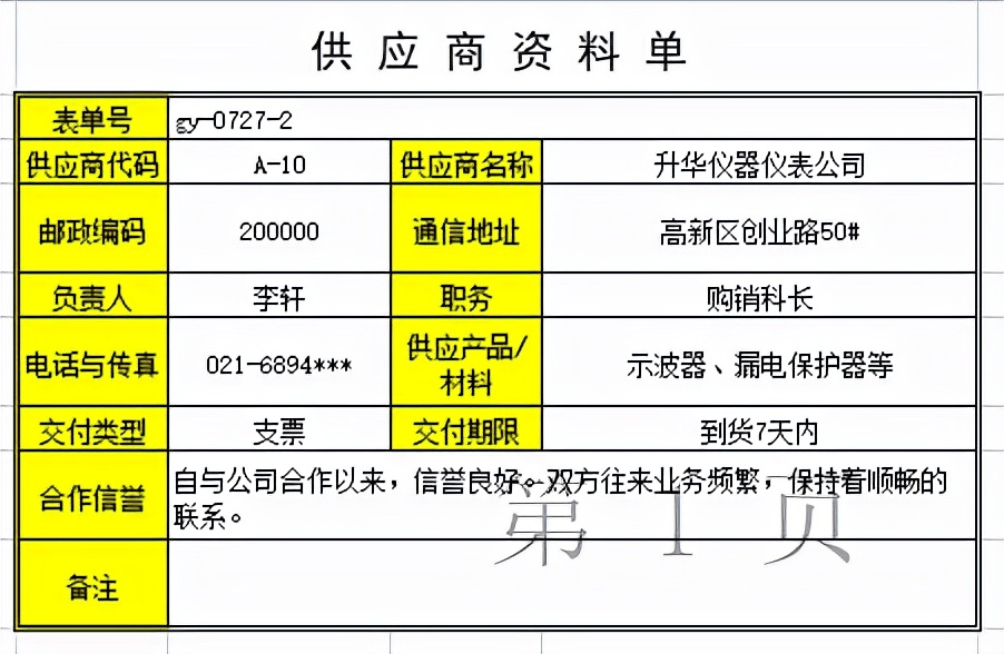 如何做好实有人口管理_人口办专题会议强调扎实做好实有人口的服务与管理工(2)