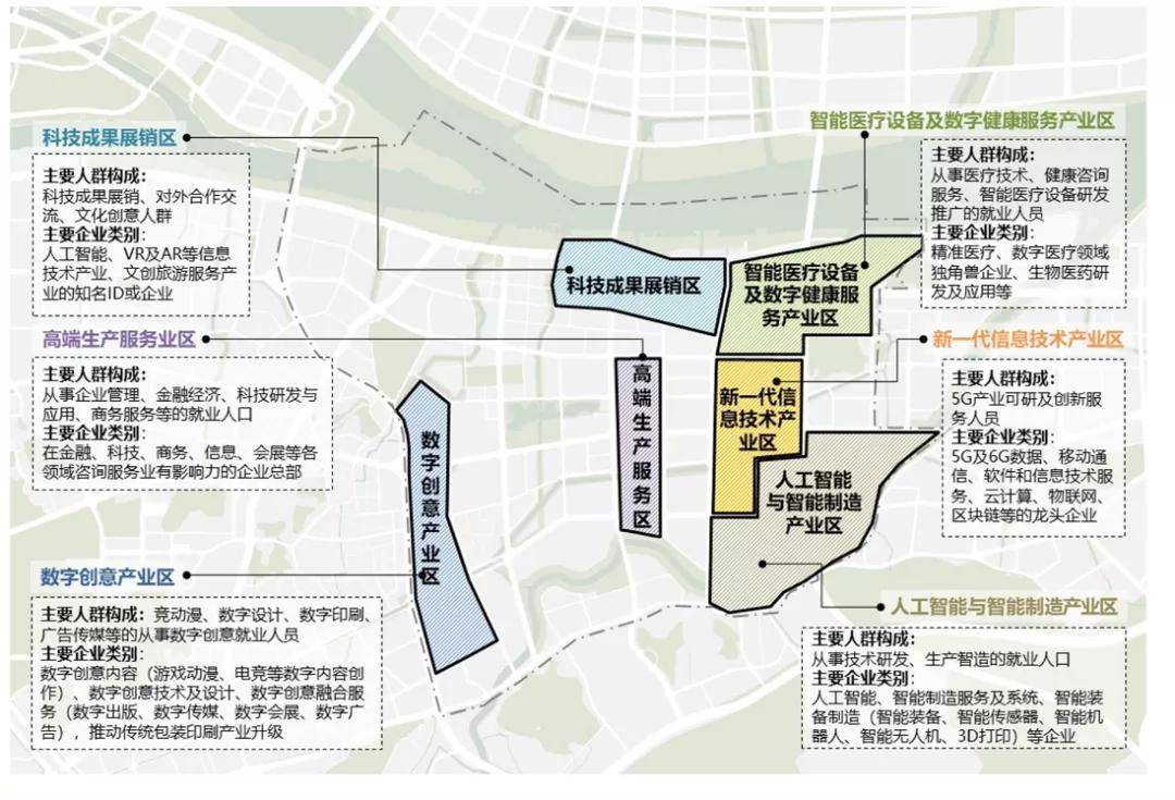 中山火炬開發區規劃最新消息_產業