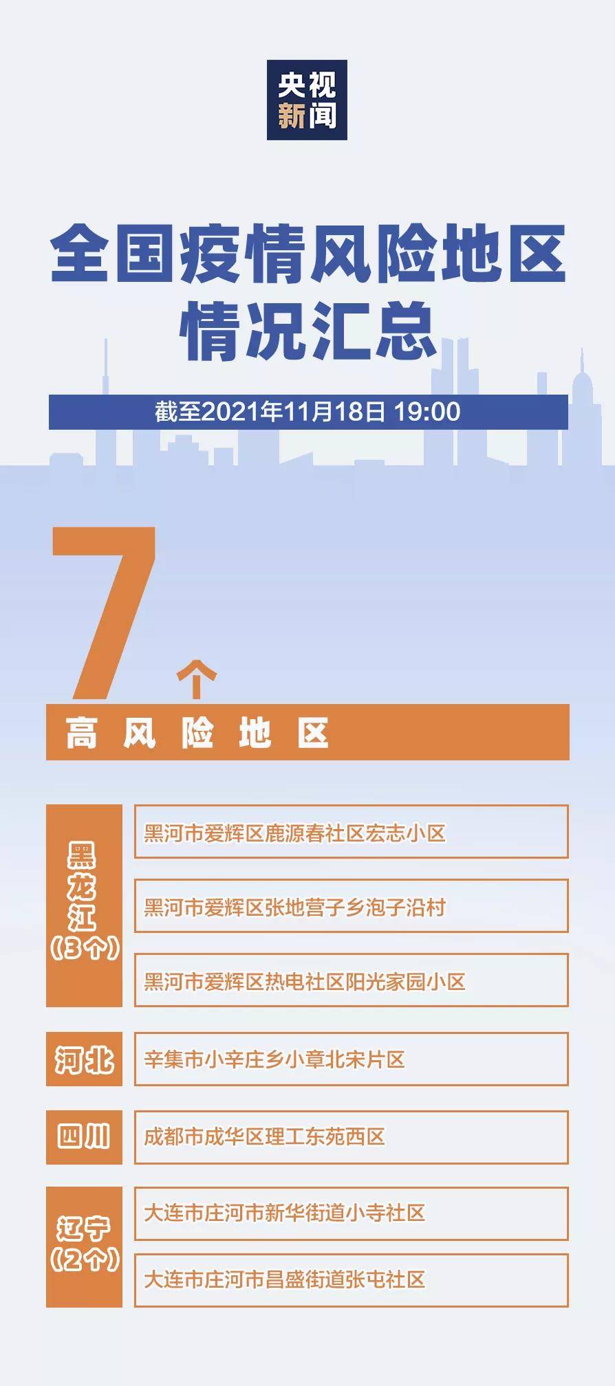 榆林城到延安要隔离吗今天〖延安7天内有疫情新增么〗