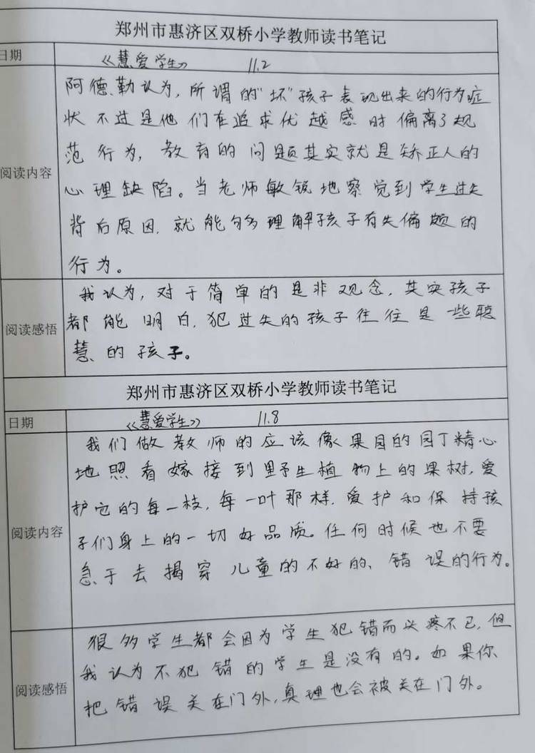 老师们的读书笔记一位优秀的教师,一定是一位文化底蕴深厚的教师;一位