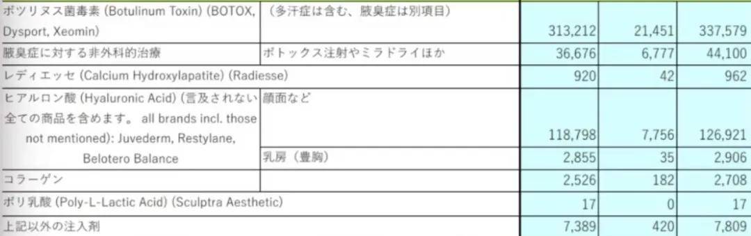 数据30岁萝莉的萌神杀伤力太强了，写真一周卖光12000册！