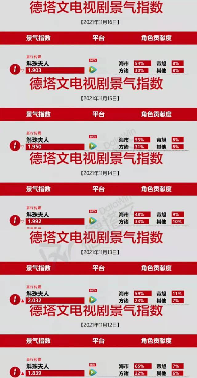 密码|停播2日获1.7亿，备受吐槽的斛珠夫人，是怎么抓住的“流量密码”！