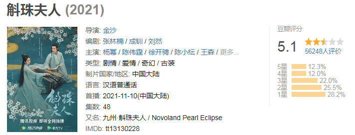 国产|11月22日至26日有6部国产剧定档,有能让大家从头追到尾的吗?