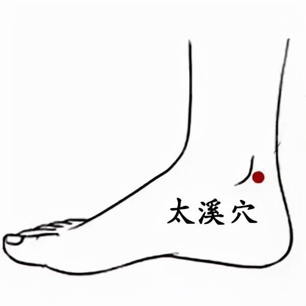 小雪|小雪 | 驱外寒，清内火，补肾阳，防冬病！