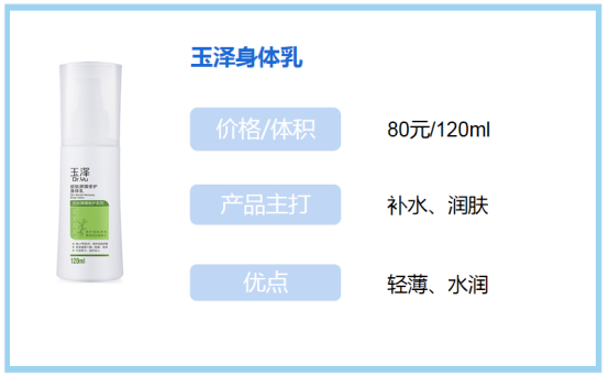 品牌怀孕产后用了这么多身体乳，真正好用的是这4款，安全滋润又保湿