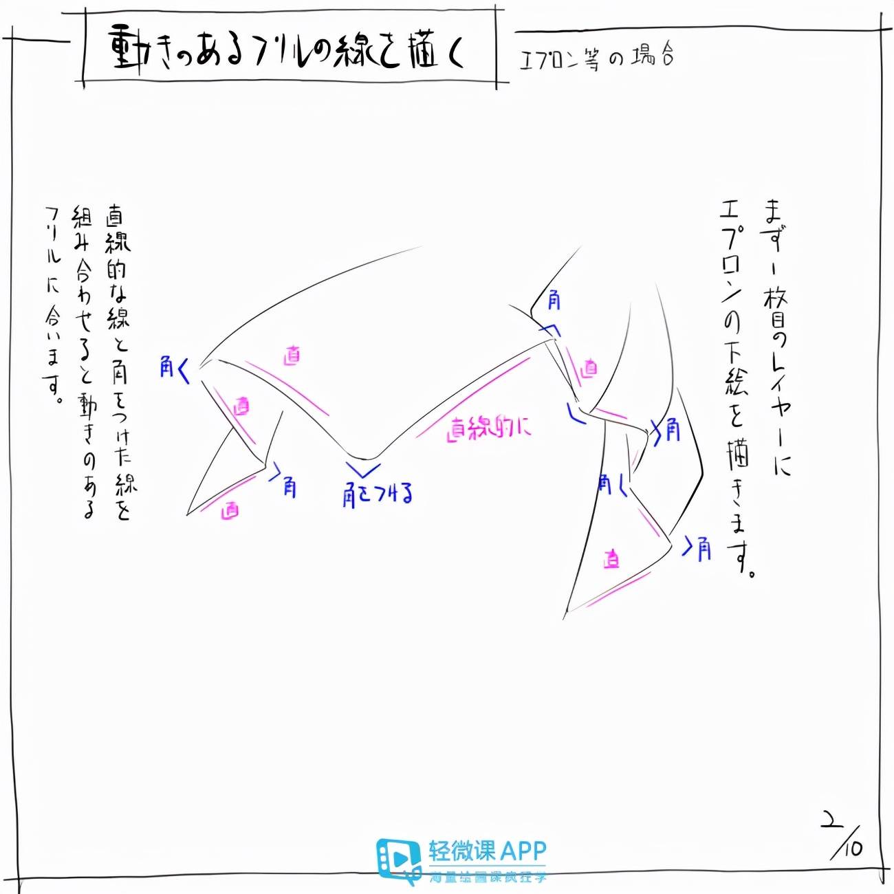 直线 百褶裙应该怎么画？漫画人物百褶裙的画法