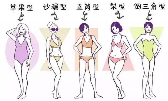 下半身 “梨型身材”怎么穿显瘦？学这4个遮肉法，堪称“削肉神器”