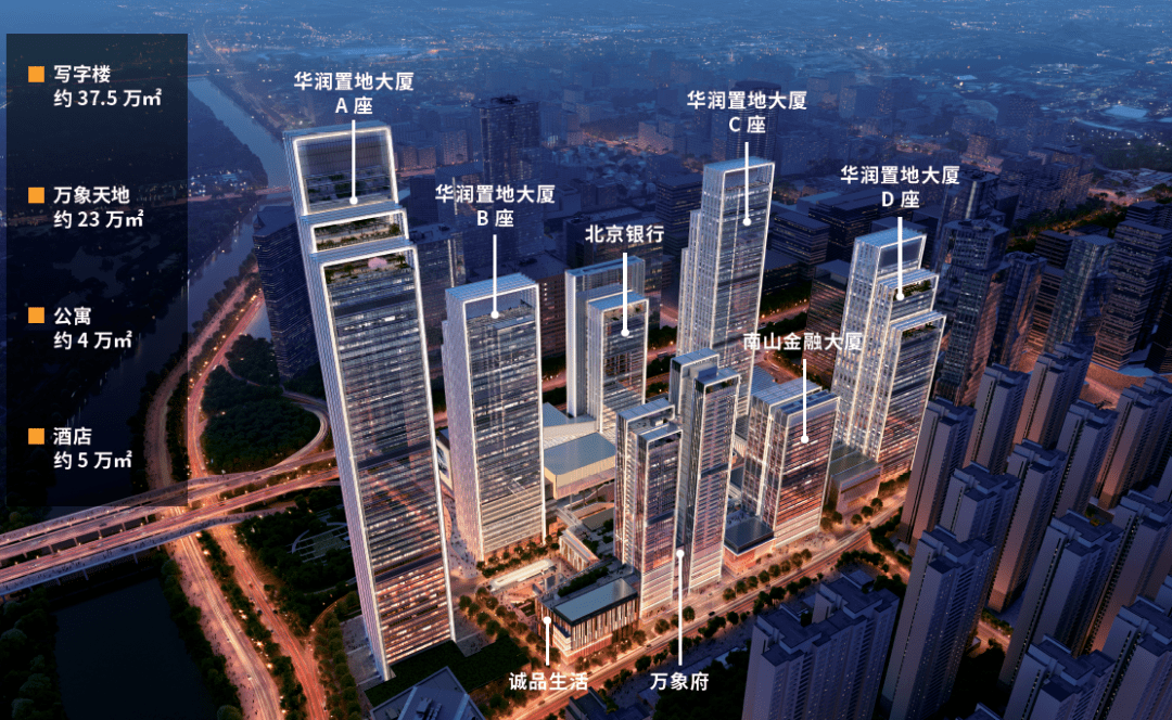 城市更新案例一从大冲村到深圳华润城的蝶变之路