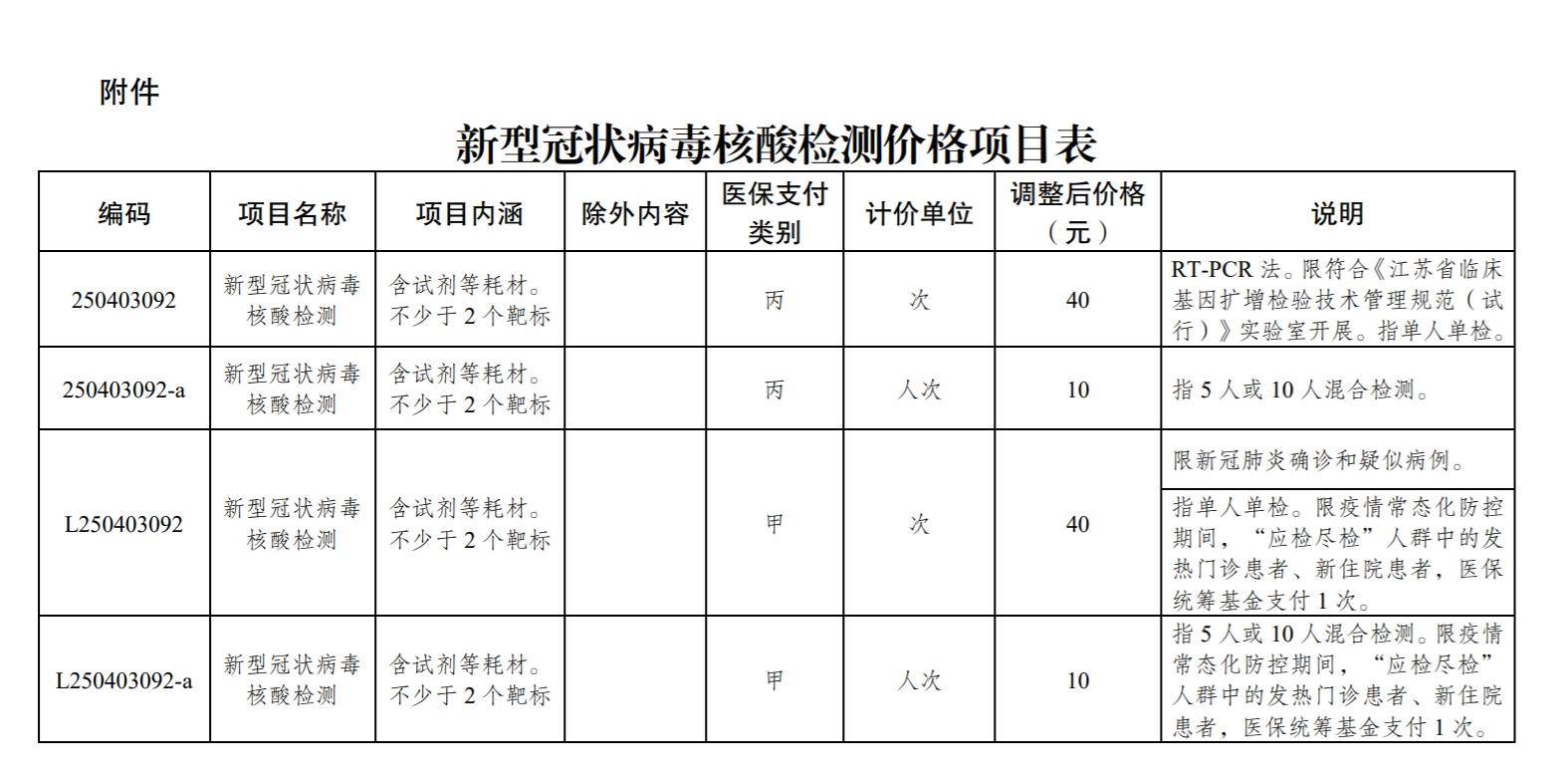 软件开发 成本管理_房地产开发企业的开发成本_网游开发成本