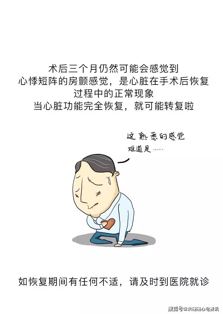 房颤|你了解房颤吗?一文图解掌握