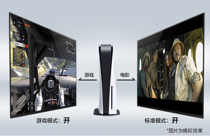 PS5的理想搭配，SONYOLED電視A80J降價，4個月降價1000元 科技 第7張