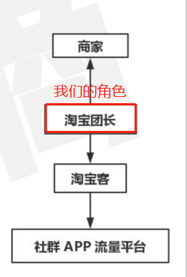 122c7ae64f6b4fc0b4cfd58c65960928.png