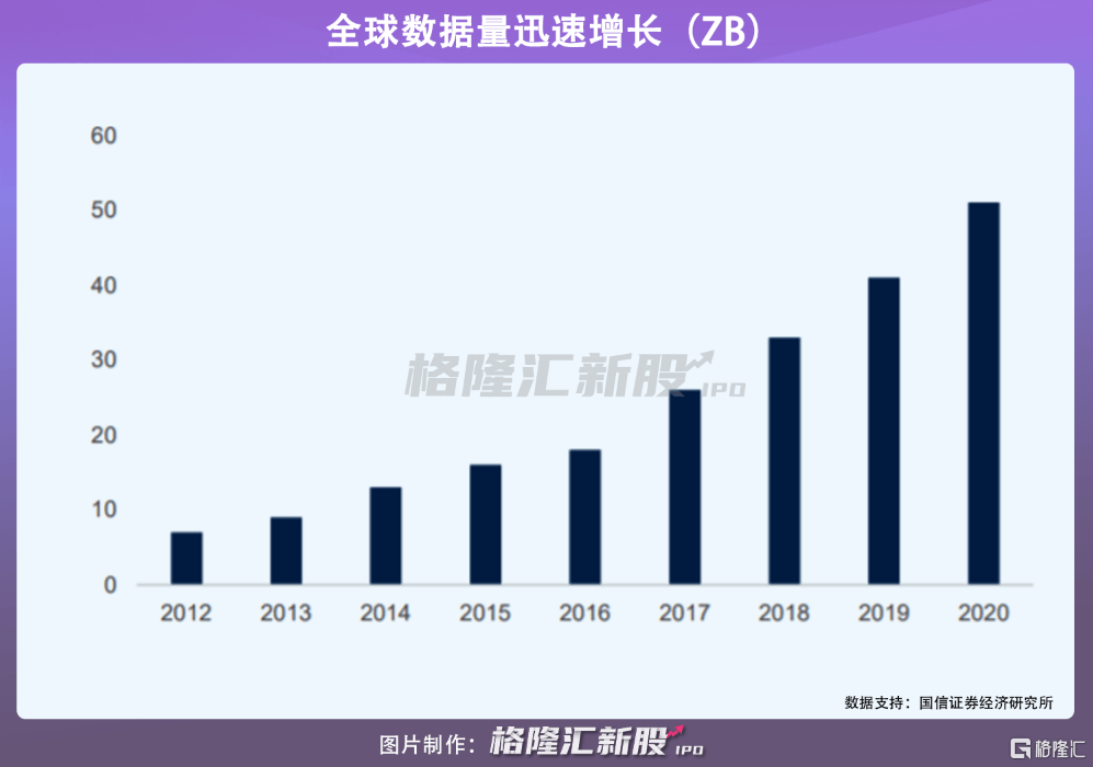 VC联手杀入！这条隐秘赛道即将被引爆