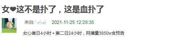 星定档|《女心理师》扑街？两天播放量仅3800万，连《一见倾心》都没比过