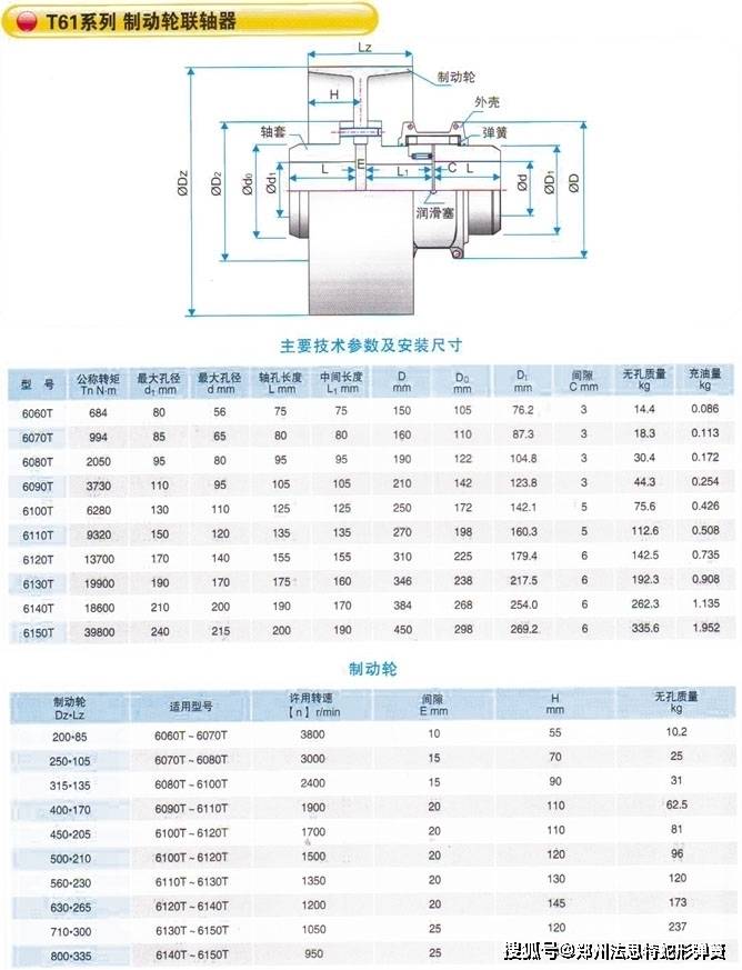 6100t61制动轮蛇形弹簧联轴器t05