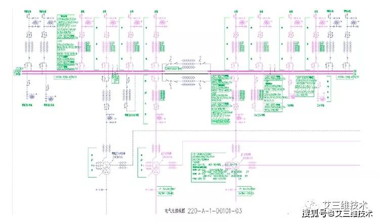 如何快速完成變電站電氣一次設計?