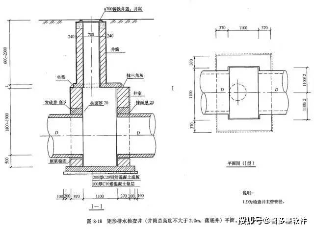 检查井图例符号cad图片