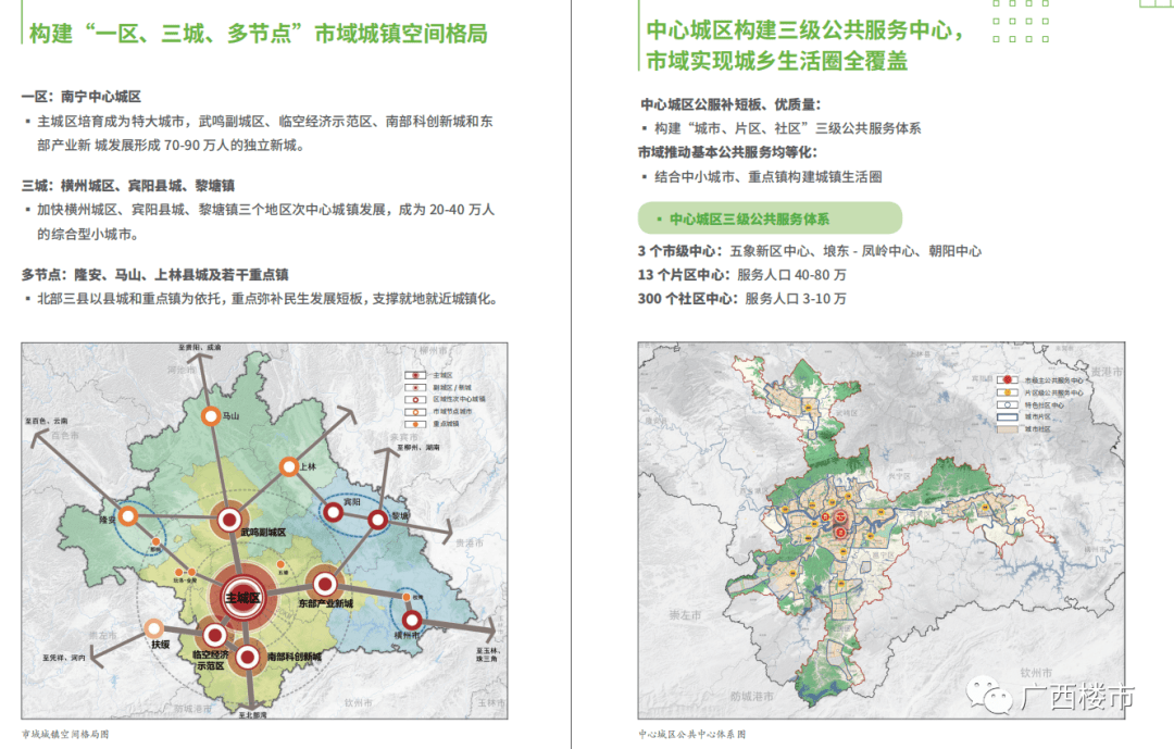 这份规划，藏着未来15年南宁发展的底气_城市_定位_中心