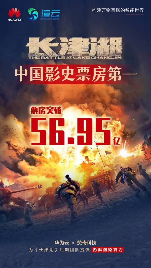 《长津湖》成中国电影之王！华为立下奇功