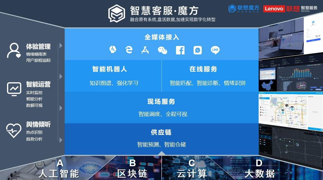 联想X颐和园战略合作结硕果，共同打造智慧文旅新标杆